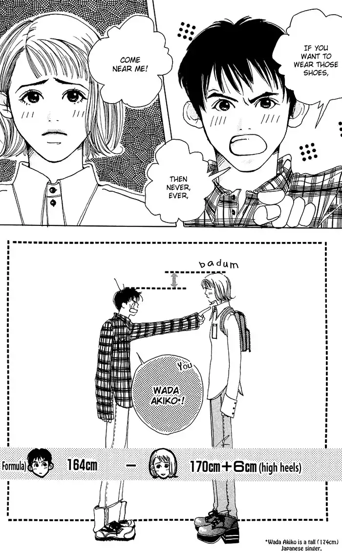 Seishun no Tamago Chapter 5 6